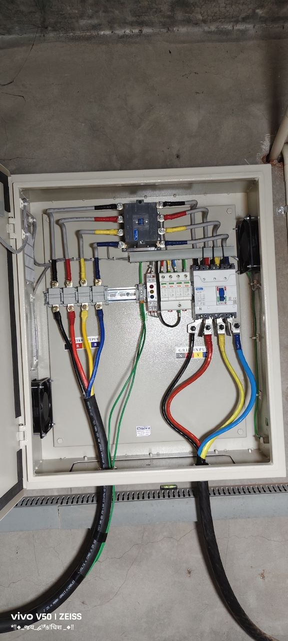 AC Distribution Panel